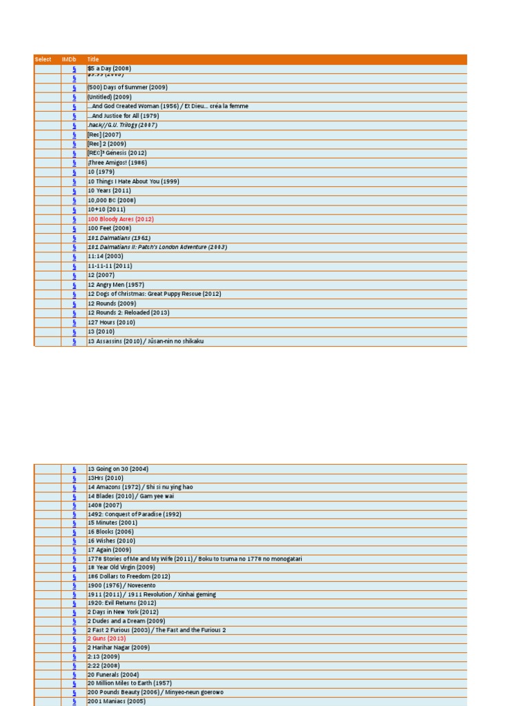 Iwen S 1080p Mkv List 27 11 2013 Leisure