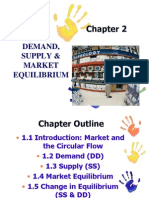 Chap2-110306024813market Structure-Phpapp02