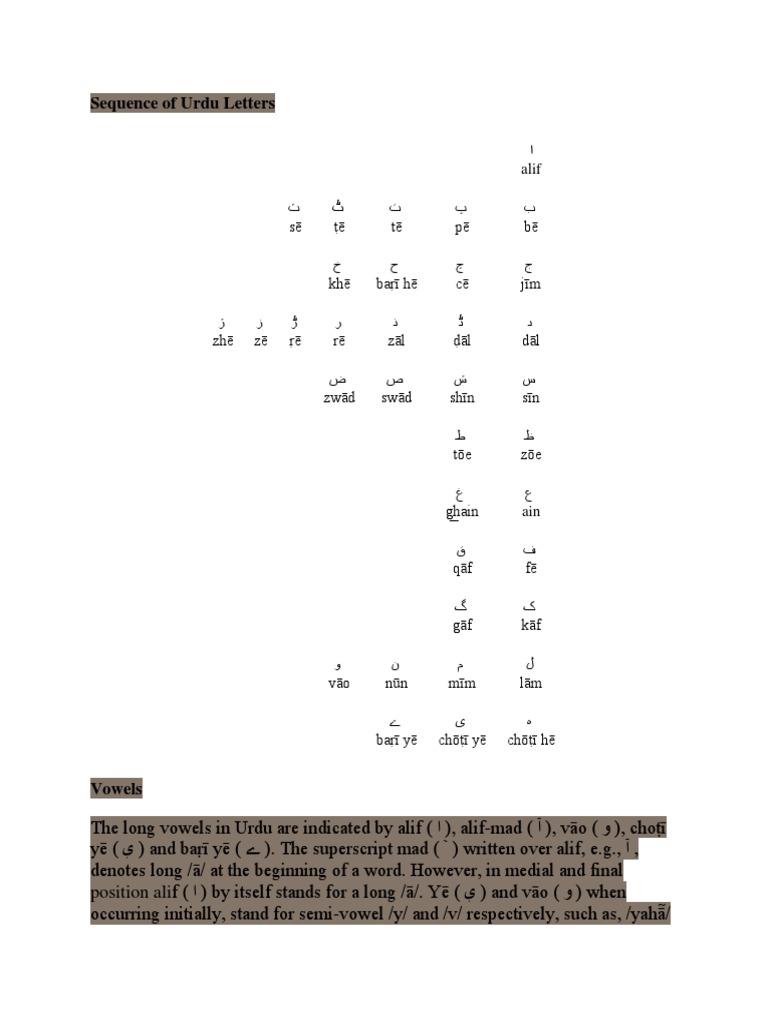 Sequence of Urdu Letters PDF Consonant Vowel