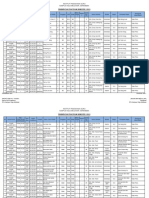 Praktikum Semester 1-2013