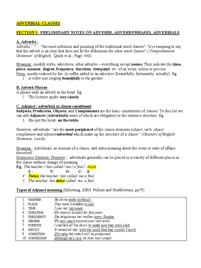 洋書 Studies in English Adverbial Usage Practical English Usage | eBay