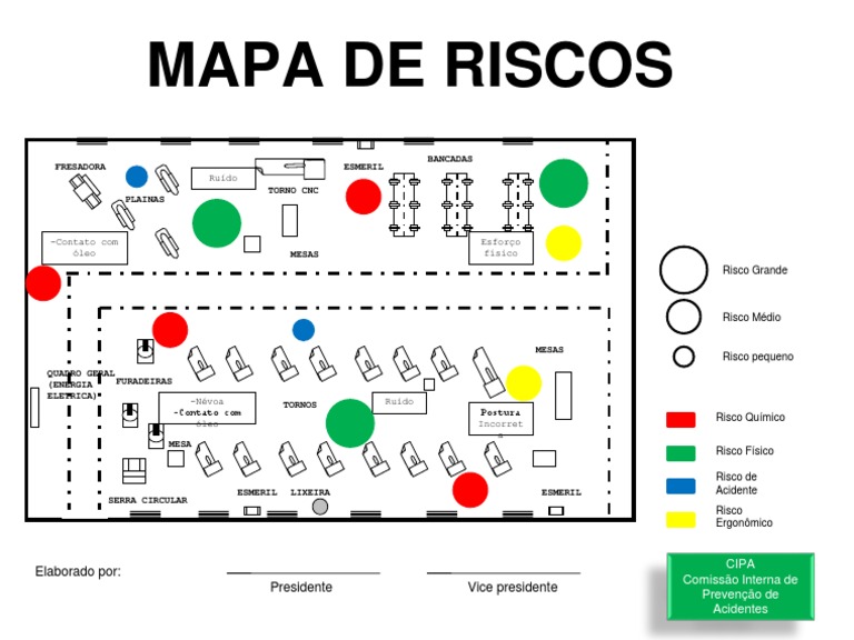 Mapa de Riscos para Oficina Mecânica | PDF