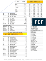 Gametime Daily Lines Sun Dec 29: ML Totals Puck Line