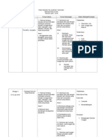 Rancangan Tahunan Bm Tahun 5 -2014