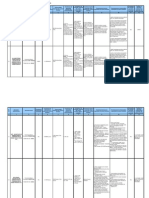 Analiza Comparativa Fonduri de Pensii Facultative Pilon III 08-08-2013 