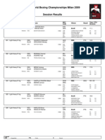 24 - Dia 04 Resultados Aiba