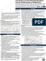 Results Background: Midazolam Pharmacokinetics