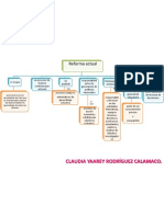 Mapa Reforma Actual