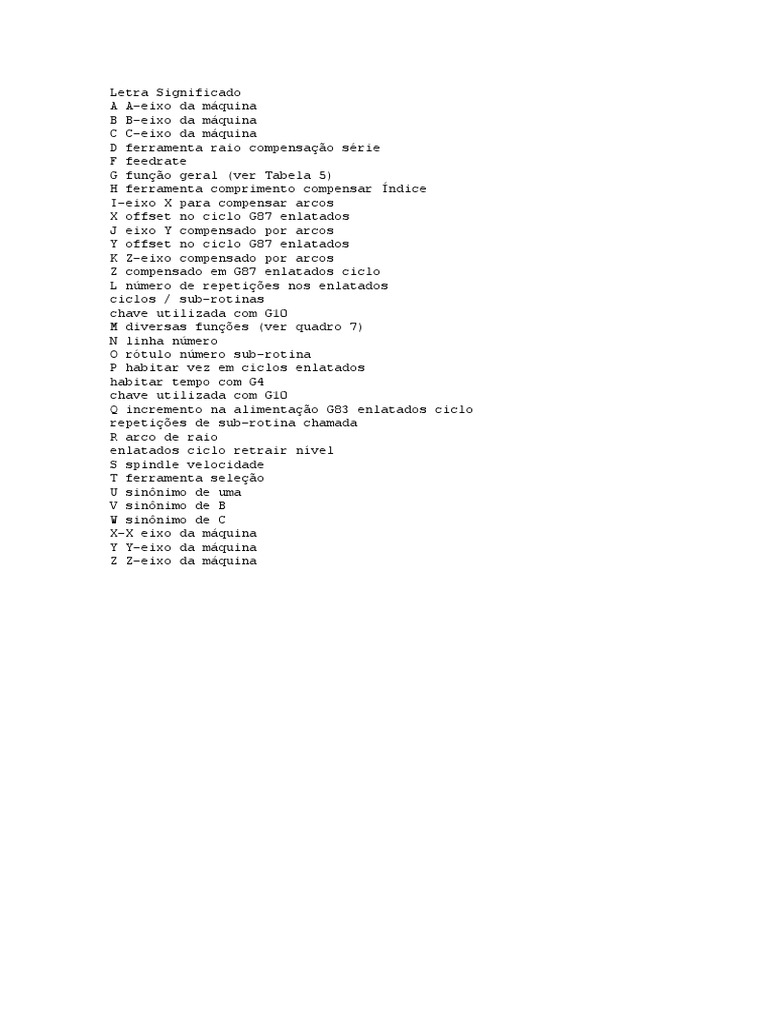 Tabela de G Code em PDF | PDF | Espaço-tempo | Geometria