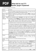 What Did He Say - Computer Jargon Explained
