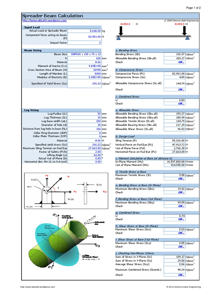 Spreader Beam Calculation Bending Beam (Structure)