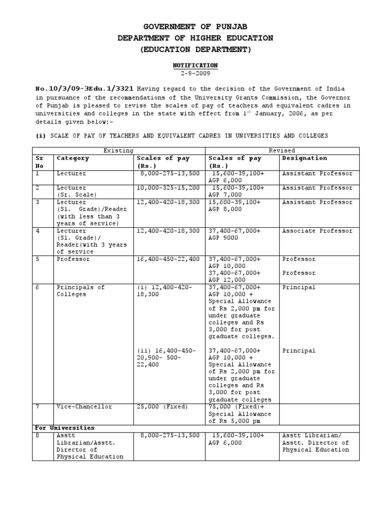 Punjab Govt. Notification On UGC Grades Dated 2.9.09 | PDF | Lecturer |  Doctor Of Philosophy