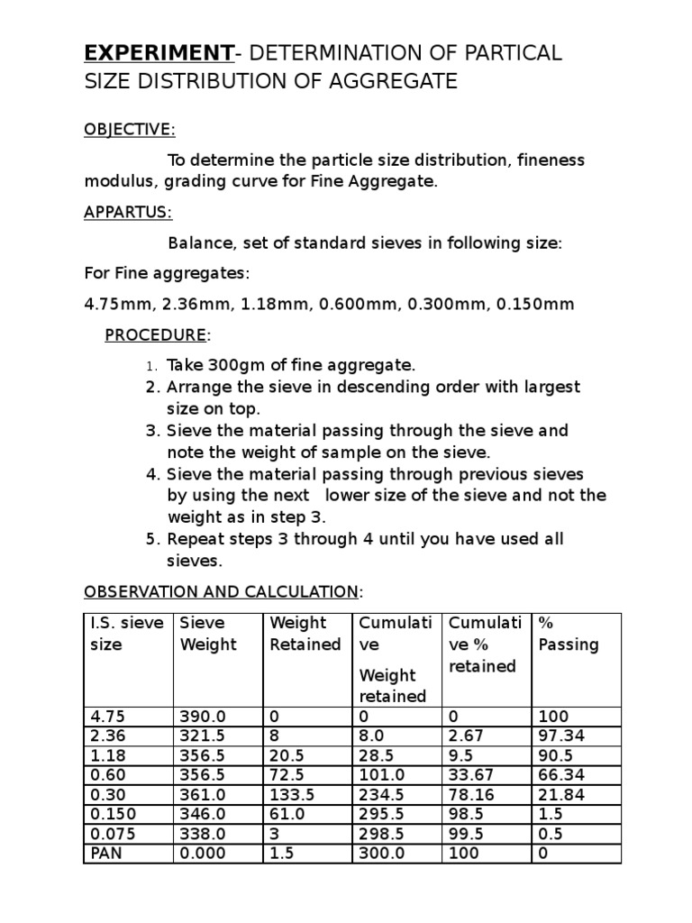 Determination of Partical Size Distribution of Aggregate | PDF ...