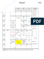 Bp112 Semester 1 - Revised