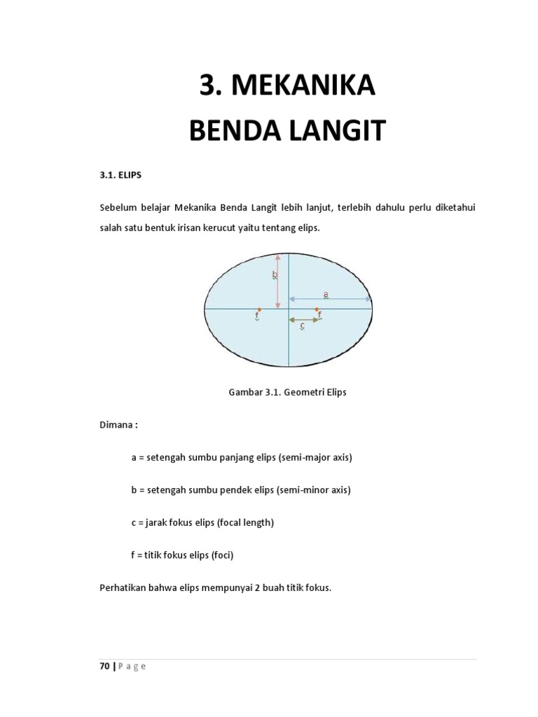 Asttronomi Materi Soal Bahas Elips Jawabanku.id