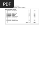 Contoh RAB Rumah Tinggal Sederhana