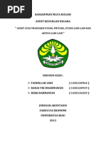 Download Audit Atas Transaksi Utang Dan Piutang Aktiva Lain-lain Dan Utang Lain-lain by Razuki Ridwan SN194470091 doc pdf