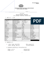 Nota Jepun Bab3 Form 1