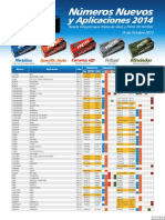 Integracion Nuevas Aplicaciones f204.13