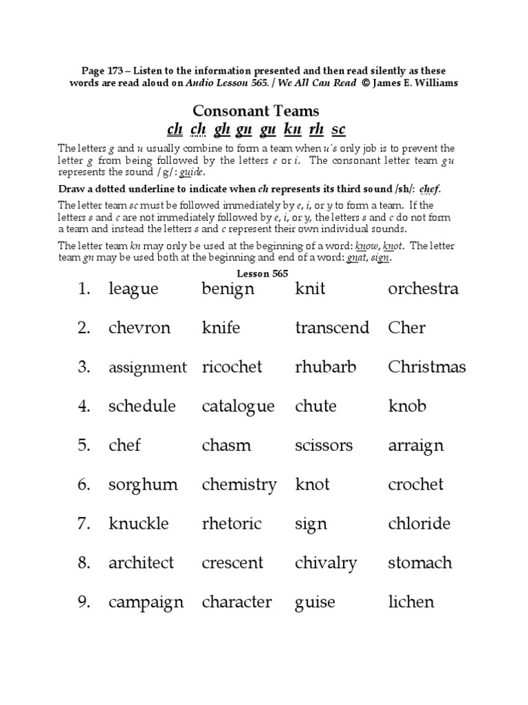 CH CH GH GN Gu KN RH SC: Consonant Teams | PDF | Language Arts & Discipline