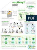 WorldCPDayCP-Infographic