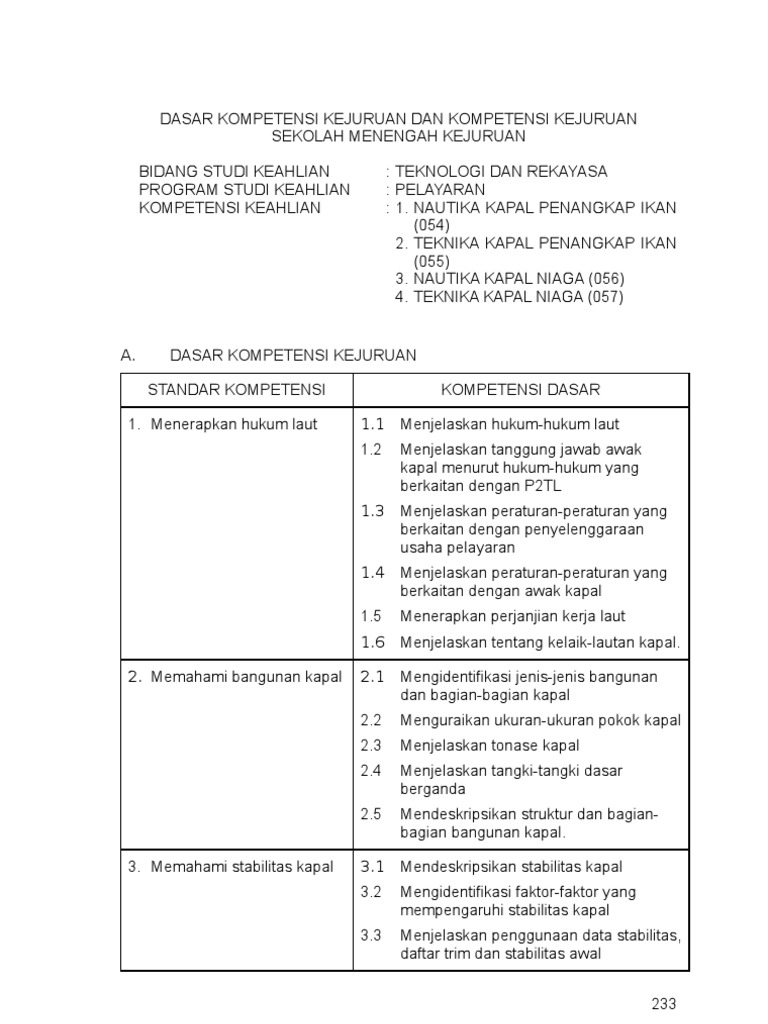 Silabus Nautika Kapal Niaga Revisi Sekolah