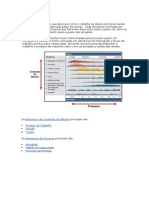 RUP-RESUMO.doc