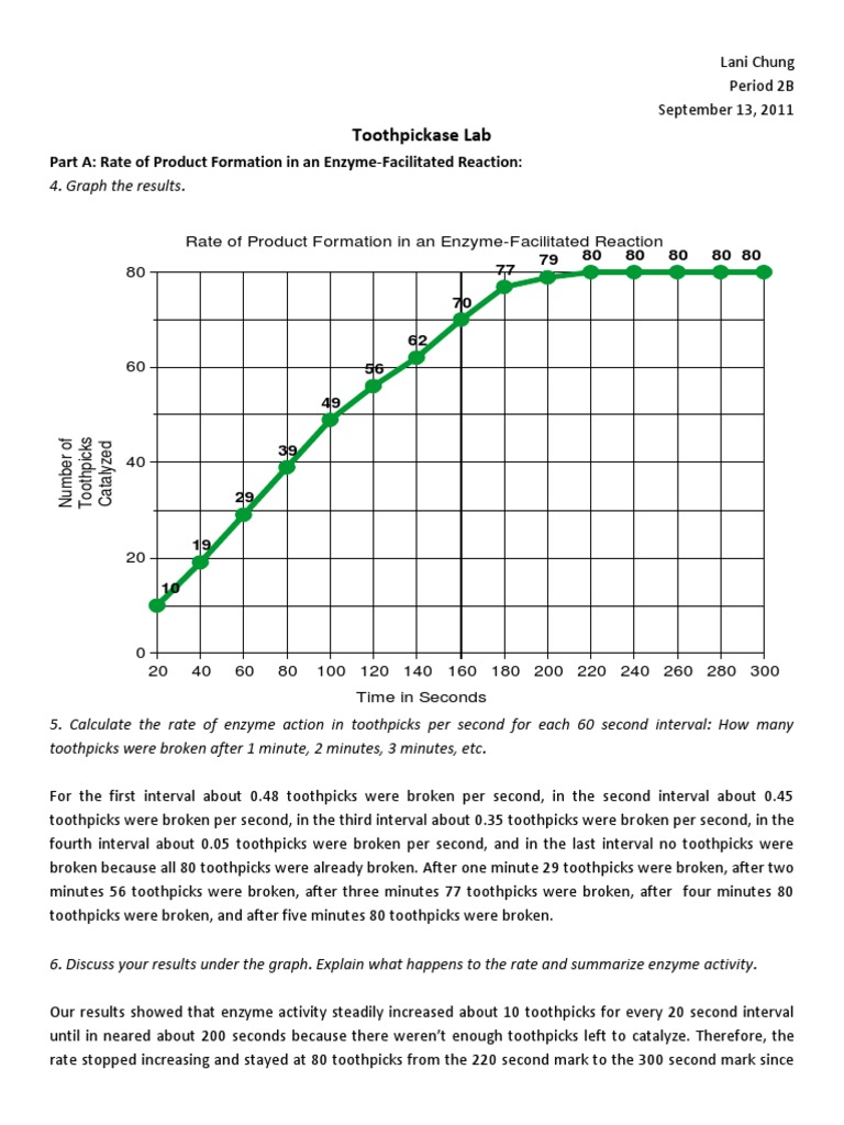 Biology Toothpickase Lab Reaction Rate Enzyme Assay