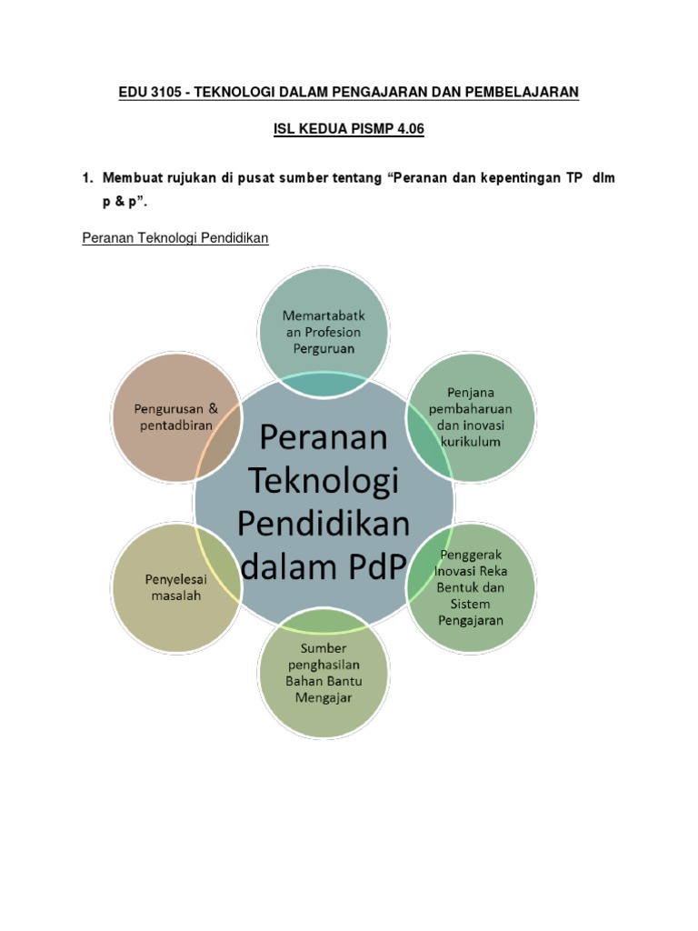 Diodrama Pdf