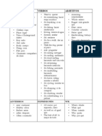 Vocabulario Unidad 1,2,3