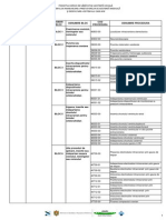 Lista Tabelara Proceduri Print20111802