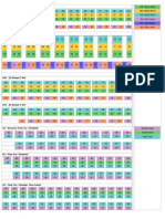 Rails Eat Layout