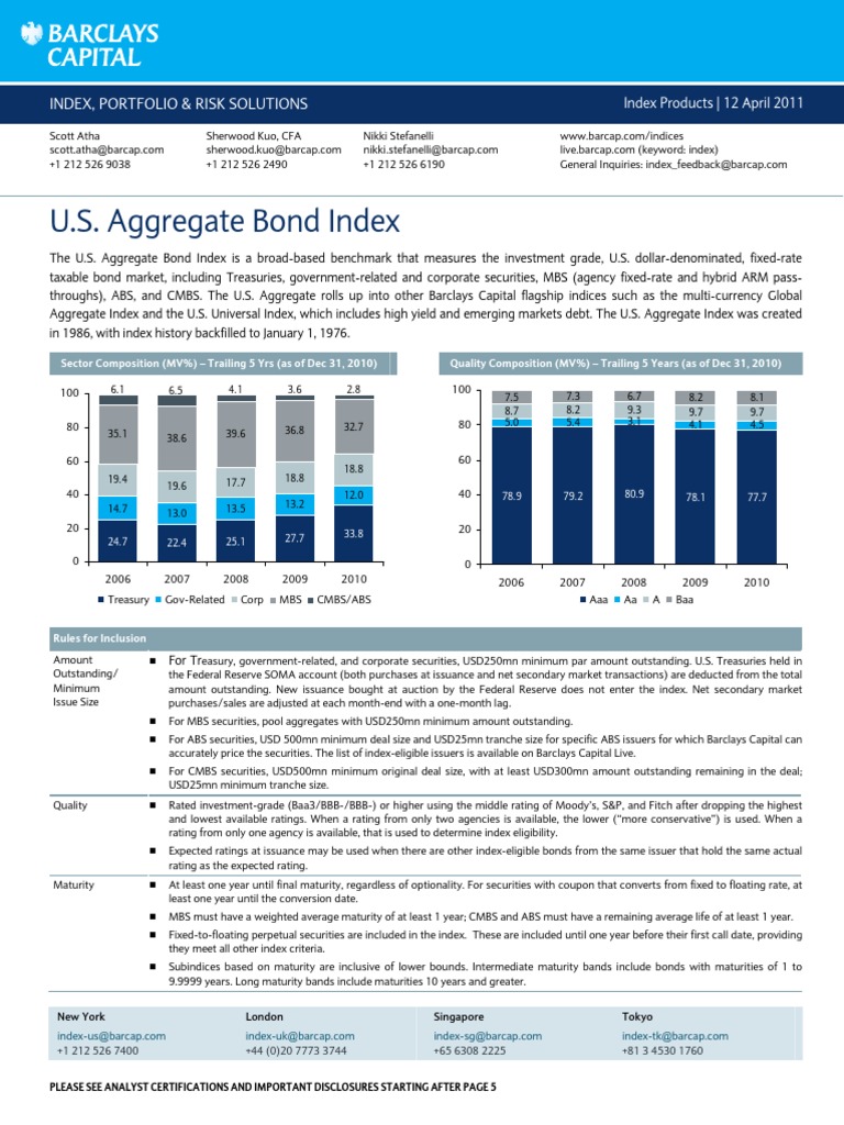 01 US Aggregate Index Factsheet Bonds (Finance) Securities Research Free 30day Trial Scribd