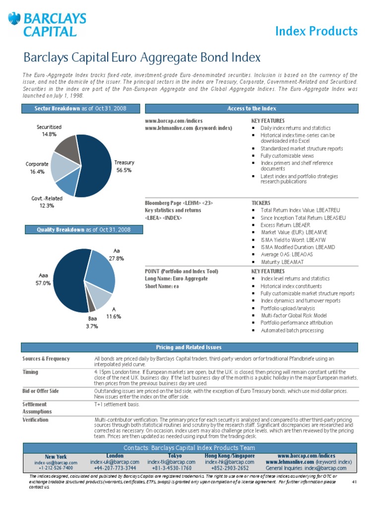 04 Euro Aggregate Index Factsheet PDF Bonds (Finance) Bond Credit Rating