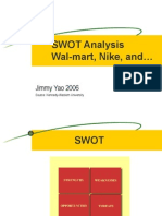 SWOT of Walmart