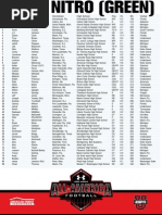 Download UA Game Team Rosters 2014 by Jason Kirk SN194553844 doc pdf