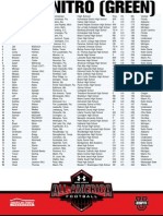 UA Game Team Rosters 2014