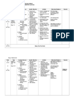 2012 English Scheme of Work For Remove Class