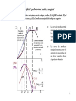 Repaso_Teoria de Costes