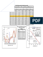 Grafice Analiza Spectrala Cantitativa Med Dent Gr1!2!2013_2014