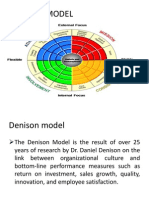 Denison Model