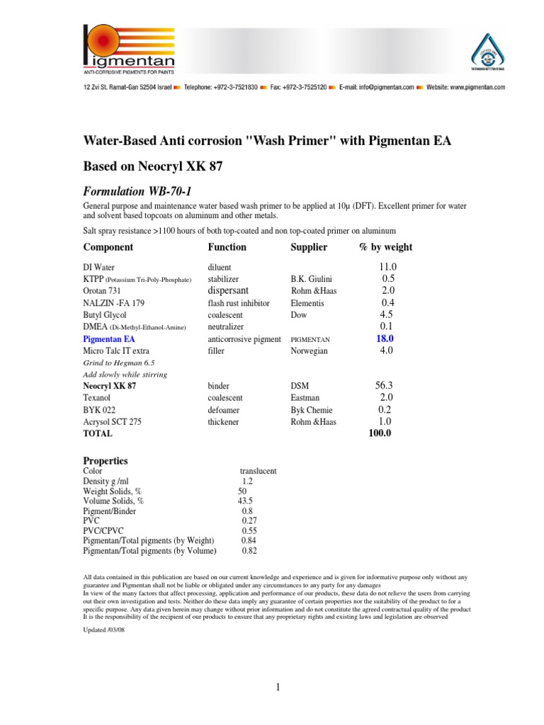 Wash Primer | PDF