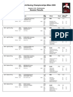 26 - Dia 05 Resultados Aiba