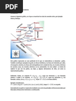 Semana 10 Teoria de Grafos