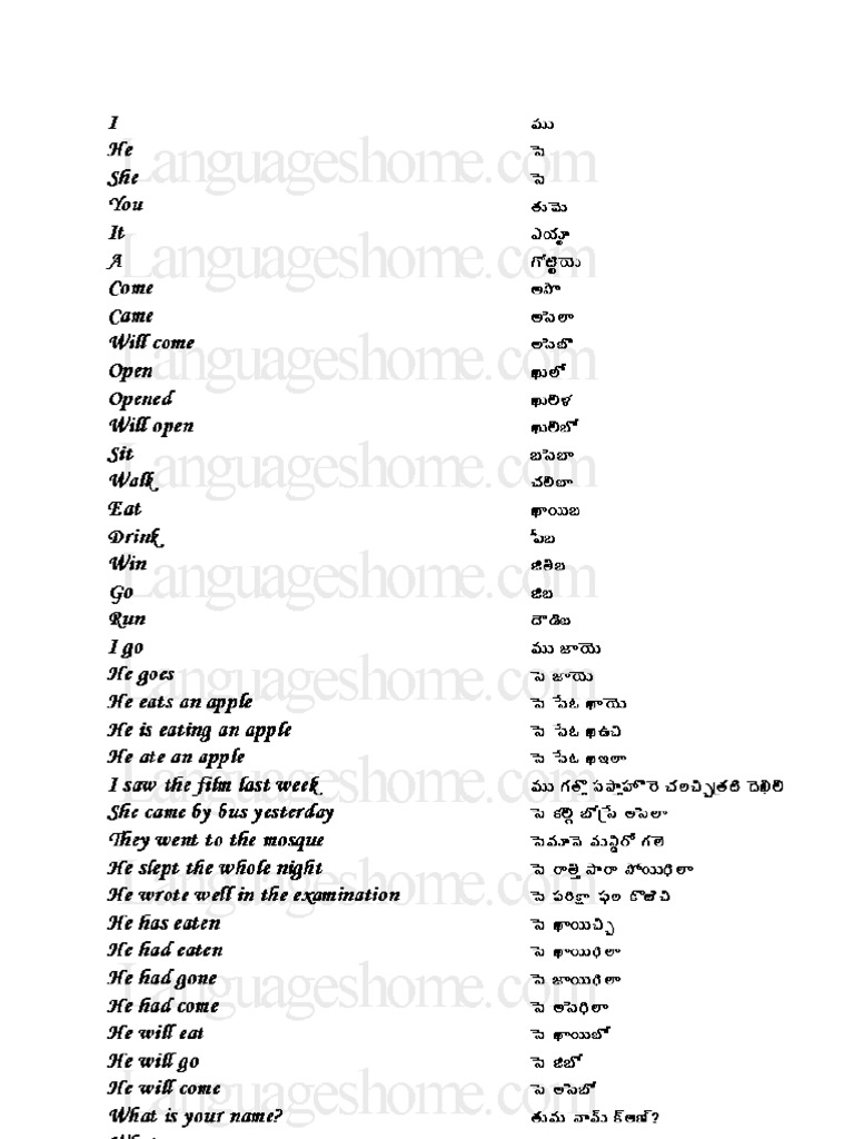 LEARN ORIYA ONLINE visual data 3