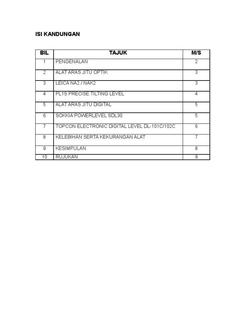 Alat Aras Jitu | PDF