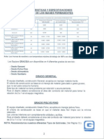 Especificaciones Tecnicas de Los Imanes Permanentes