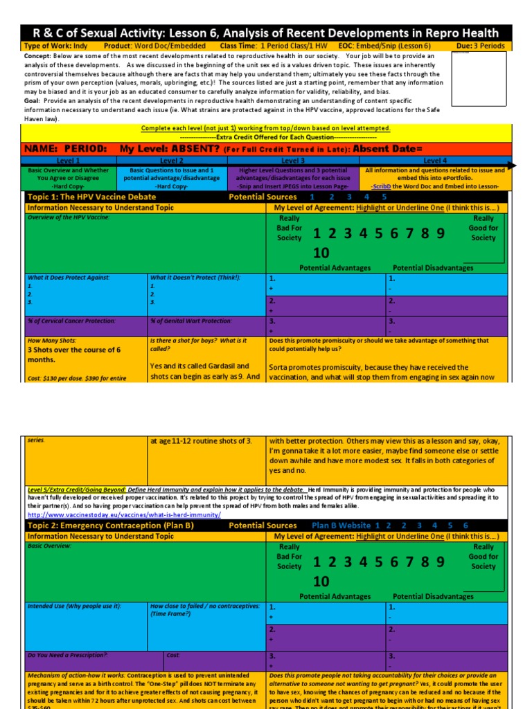 Lesson 6 Development Analysis | PDF | Human Reproduction | Human Sexuality