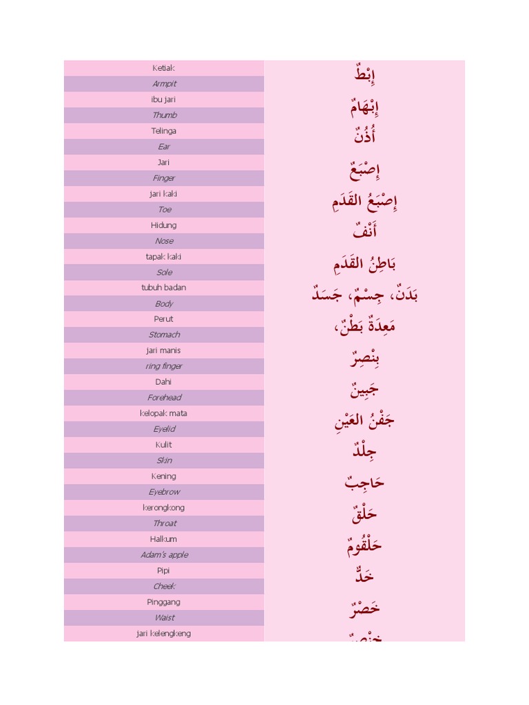 Bahasa Arab Pdf