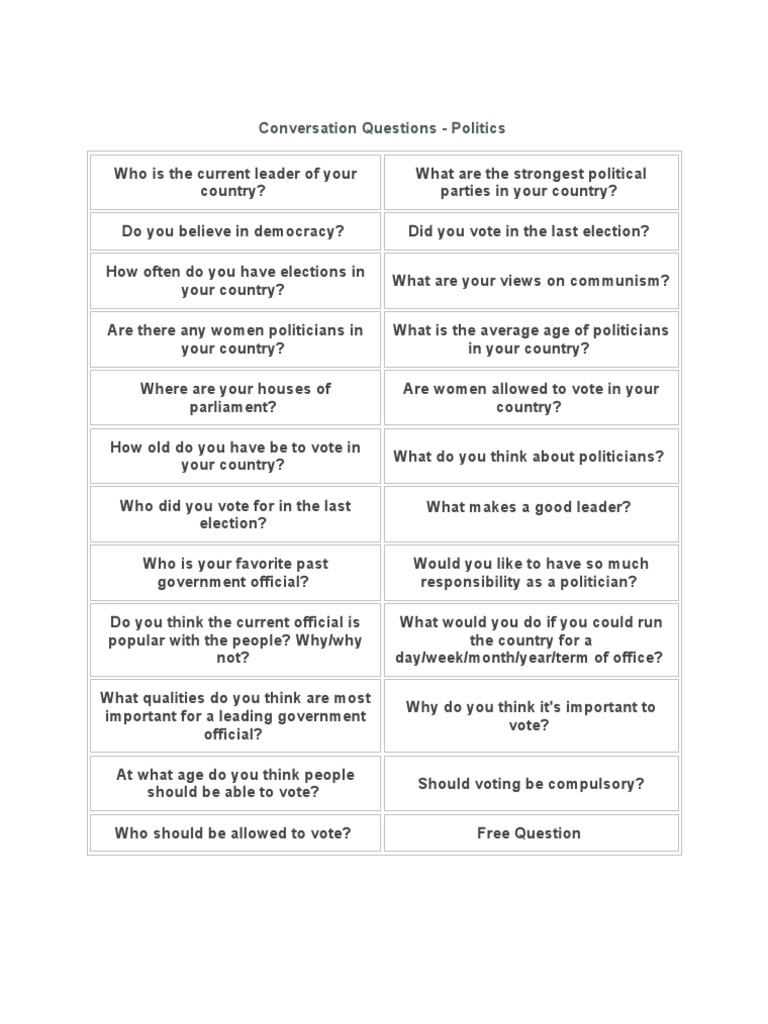 Engaging Politics Conversation Questions | PDF | Politics | Self ...